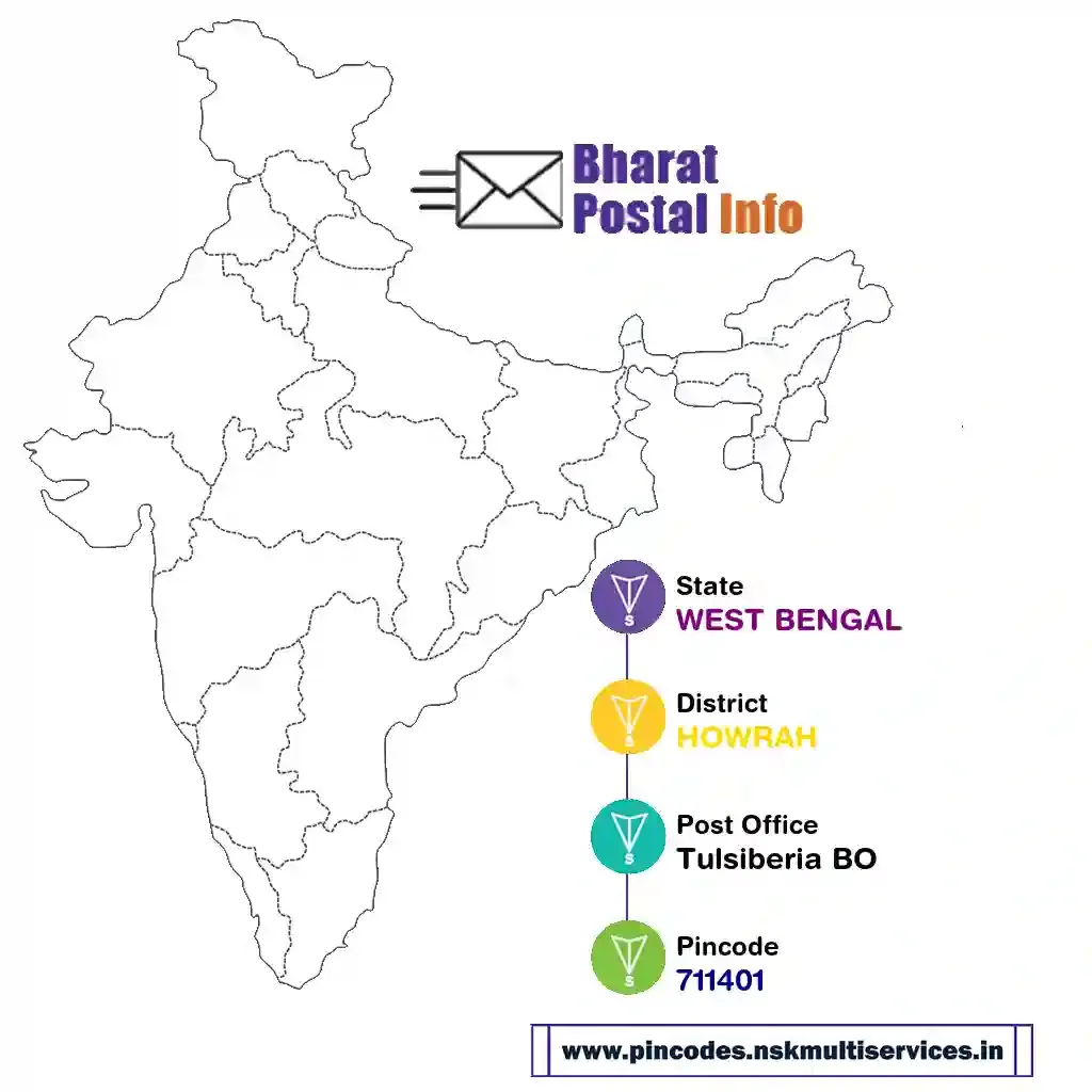 west bengal-howrah-tulsiberia bo-711401